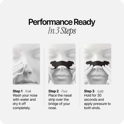 Three-step nasal strip instructions: wash nose, place strip, apply pressure