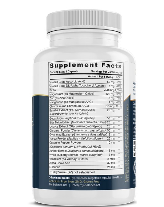 Blood Sugar Control - Renee Lane Company