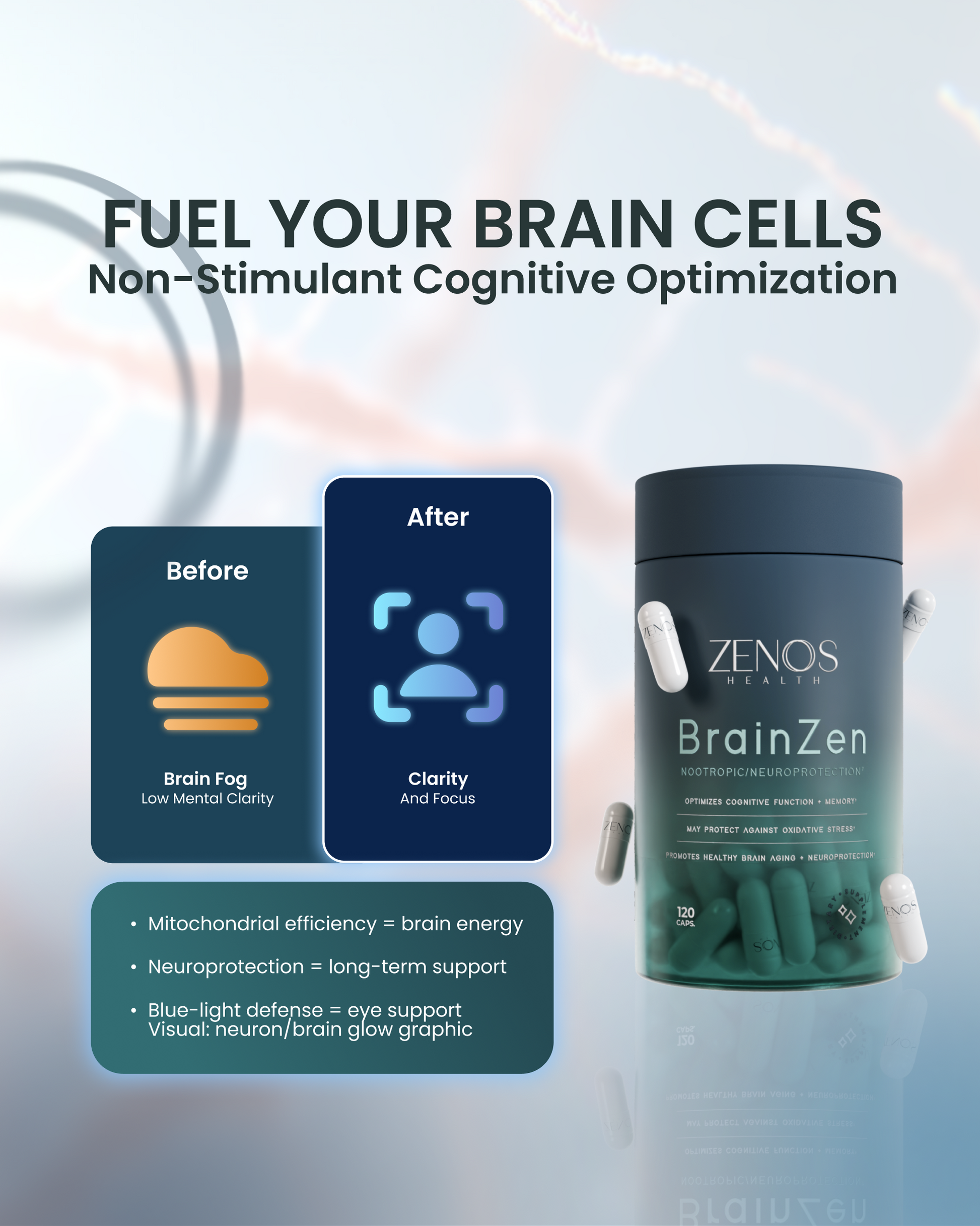 BrainZen - Renee Lane Company