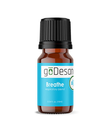 Breathe Respiratory Essential Oil Blend - Renee Lane Company