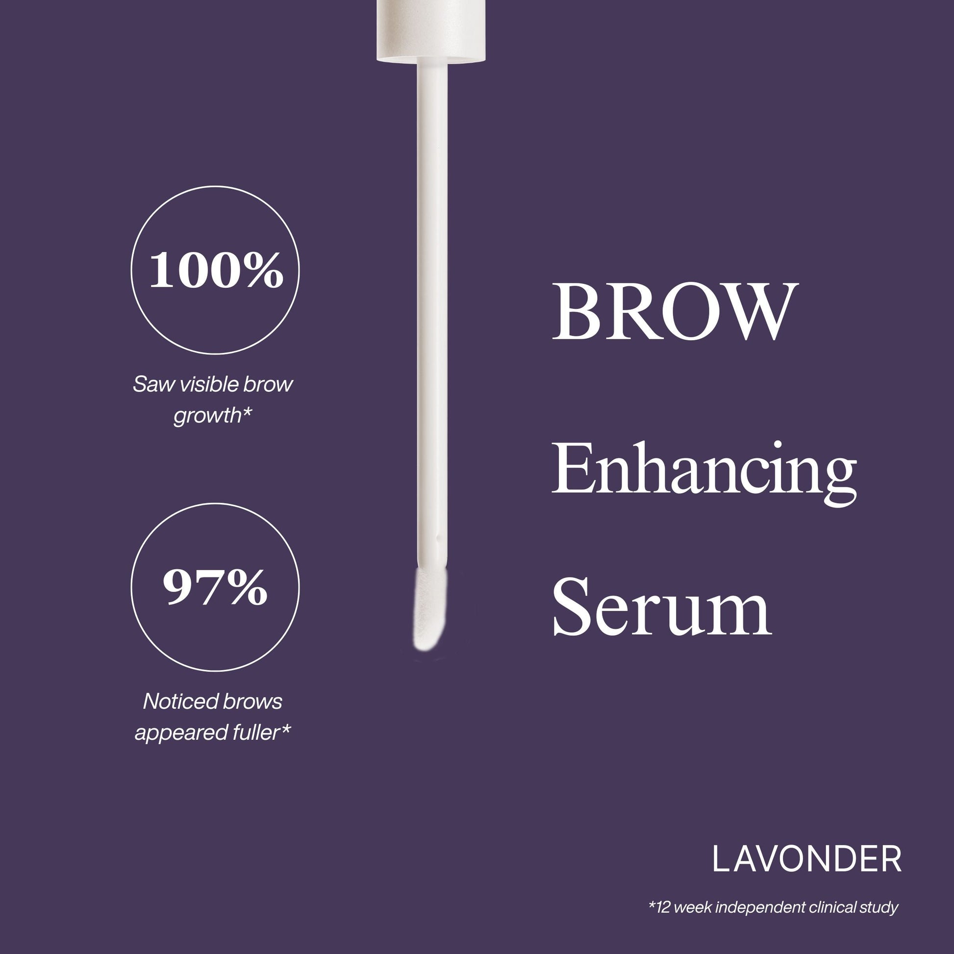 Brow Enhancing Serum - Renee Lane Company