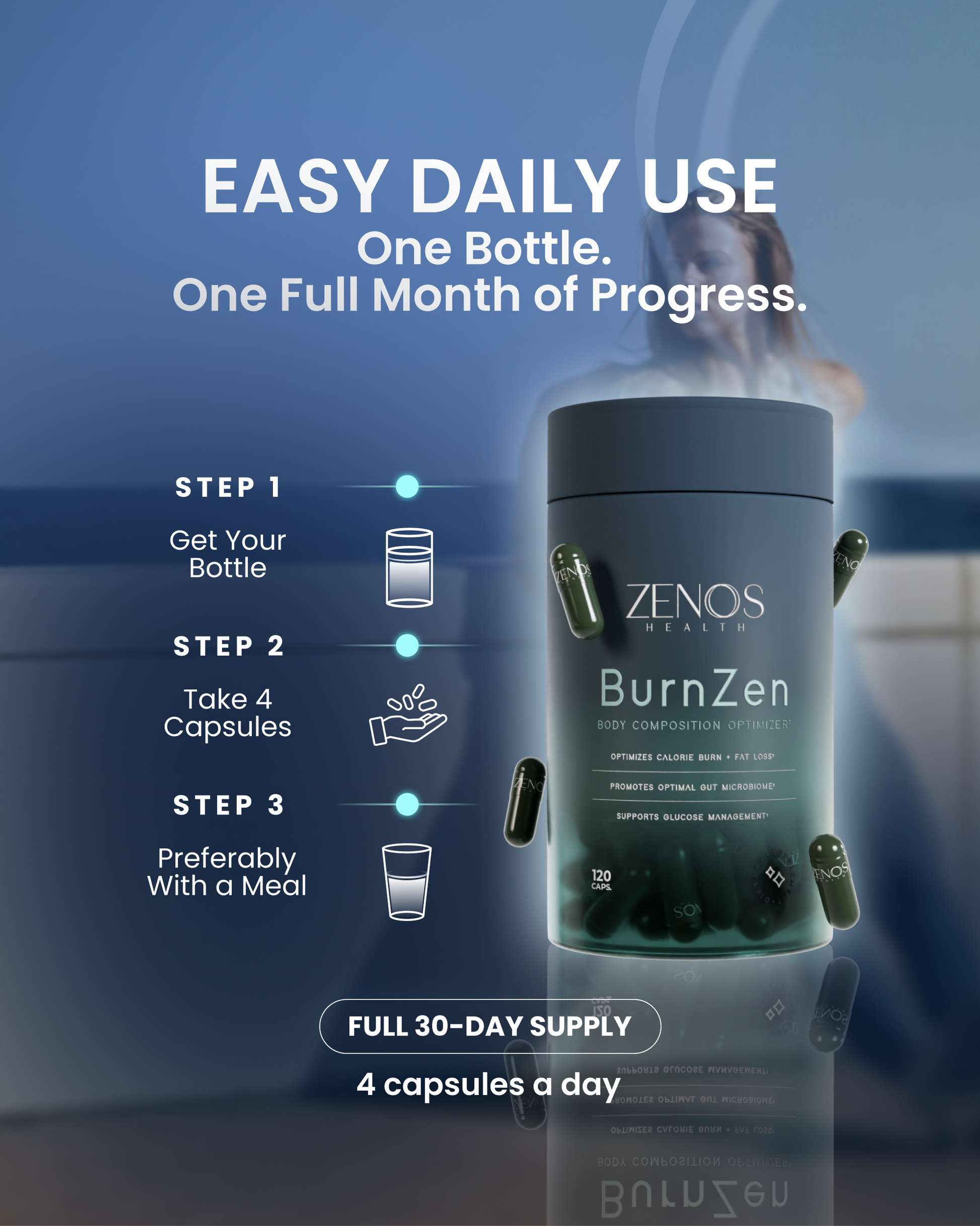 BurnZen - Renee Lane Company