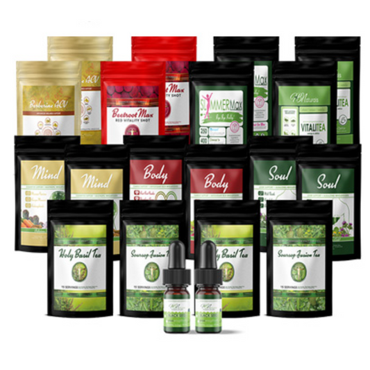 Business Builders Wellness Kit - Resell this and make $180 Profit! - Renee Lane Company