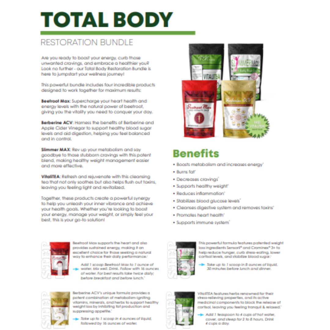 Business Builders Wellness Kit - Resell this and make $180 Profit! - Renee Lane Company