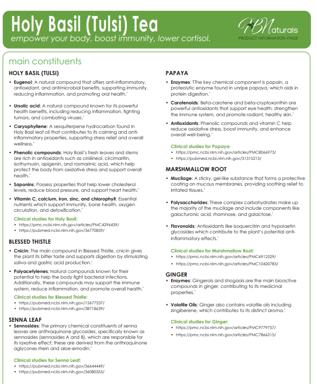 Business Builders Wellness Kit - Resell this and make $180 Profit! - Renee Lane Company