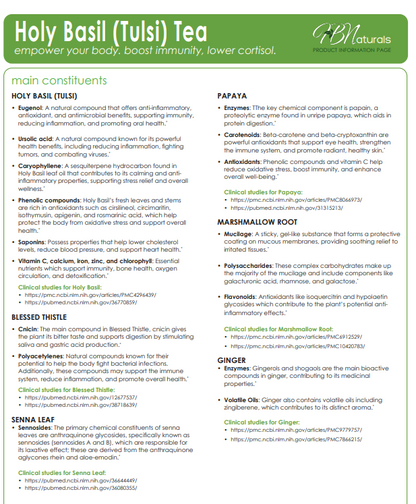 Business Builders Wellness Kit - Resell this and make $180 Profit! - Renee Lane Company
