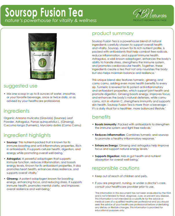 Business Builders Wellness Kit - Resell this and make $180 Profit! - Renee Lane Company