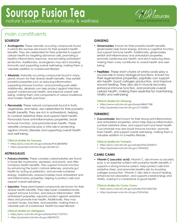 Business Builders Wellness Kit - Resell this and make $180 Profit! - Renee Lane Company