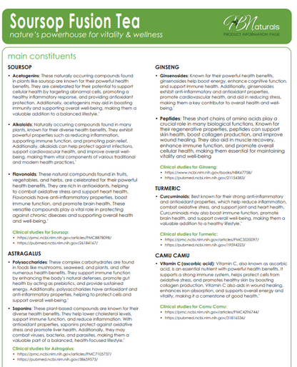 Business Builders Wellness Kit - Resell this and make $180 Profit! - Renee Lane Company