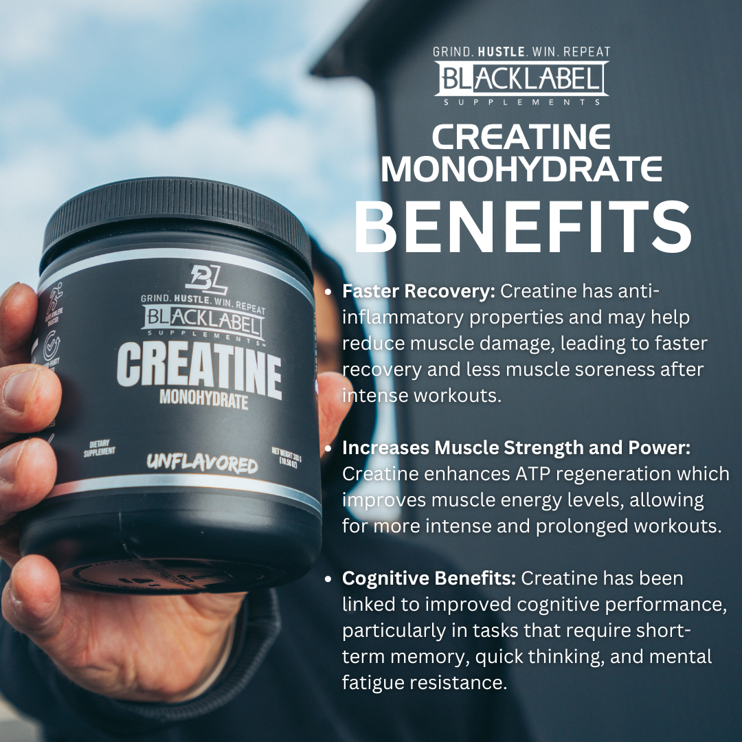 CREATINE MONOHYDRATE - Renee Lane Company