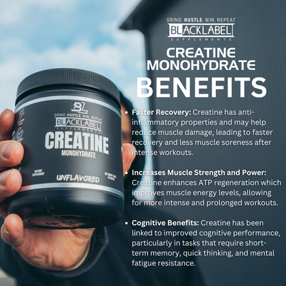 CREATINE MONOHYDRATE - Renee Lane Company