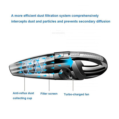 Car Wireless Vacuum Cleaner 6000PA Powerful Cyclone Suction Home Portable Handheld Vacuum Cleaning Mini Cordless Vacuum Cleaner - Renee Lane Company