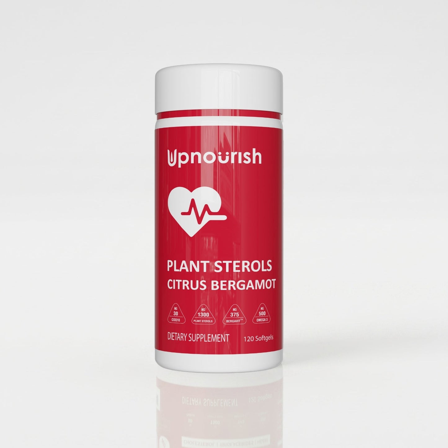 Cardiovascular Protocol - Renee Lane Company