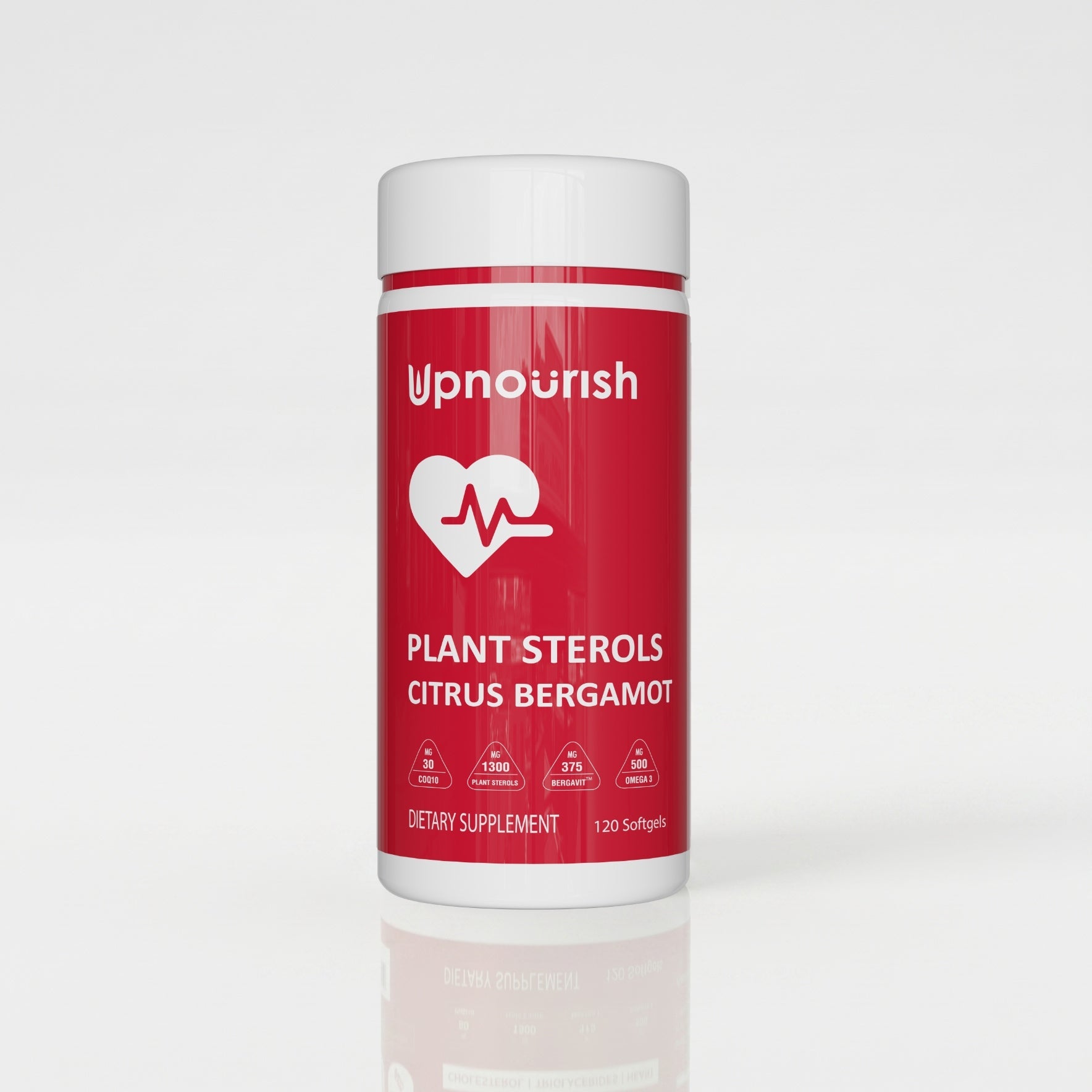 Cardiovascular Protocol - Renee Lane Company