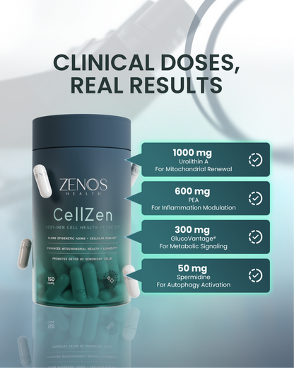 CellZen - Renee Lane Company