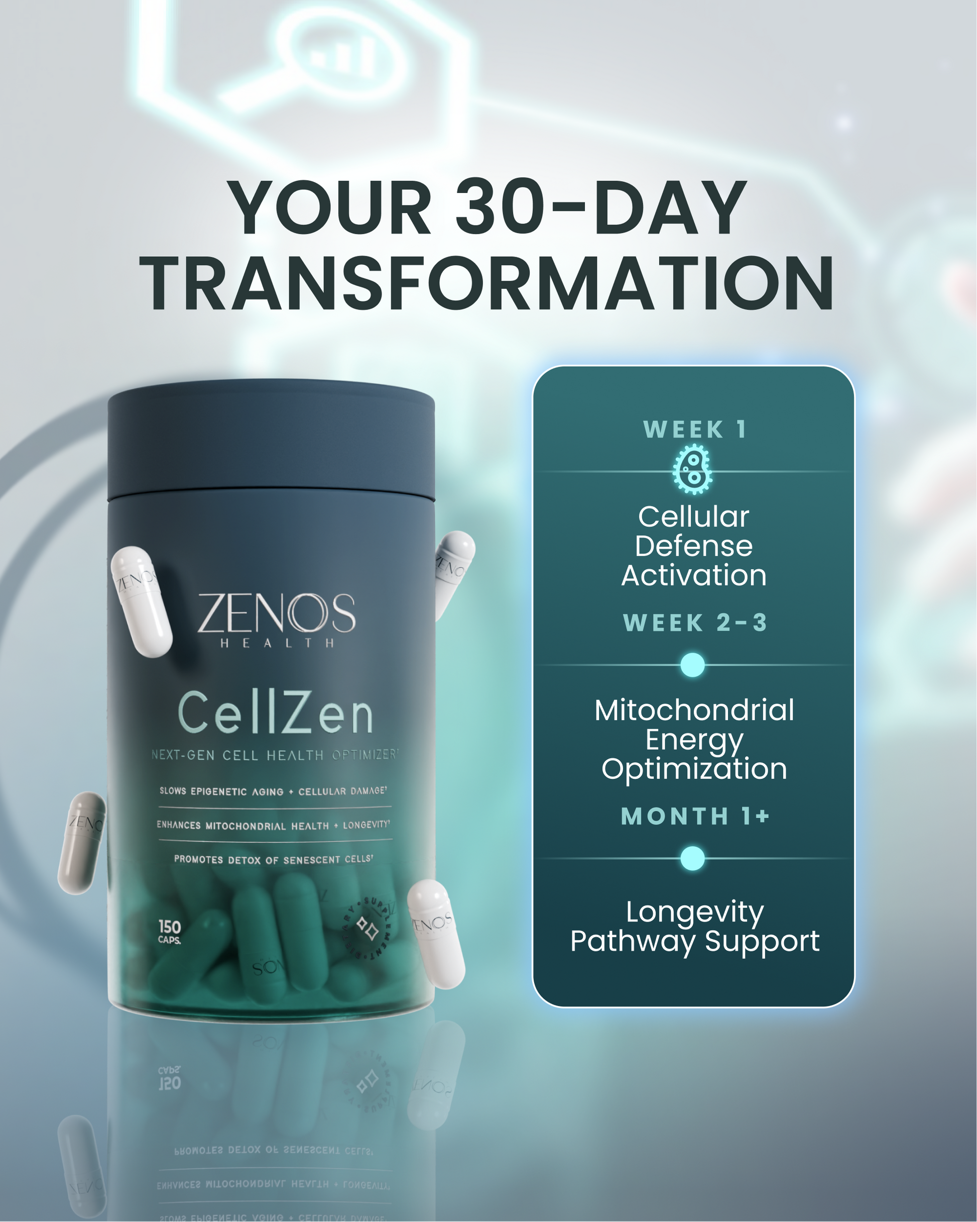 CellZen - Renee Lane Company