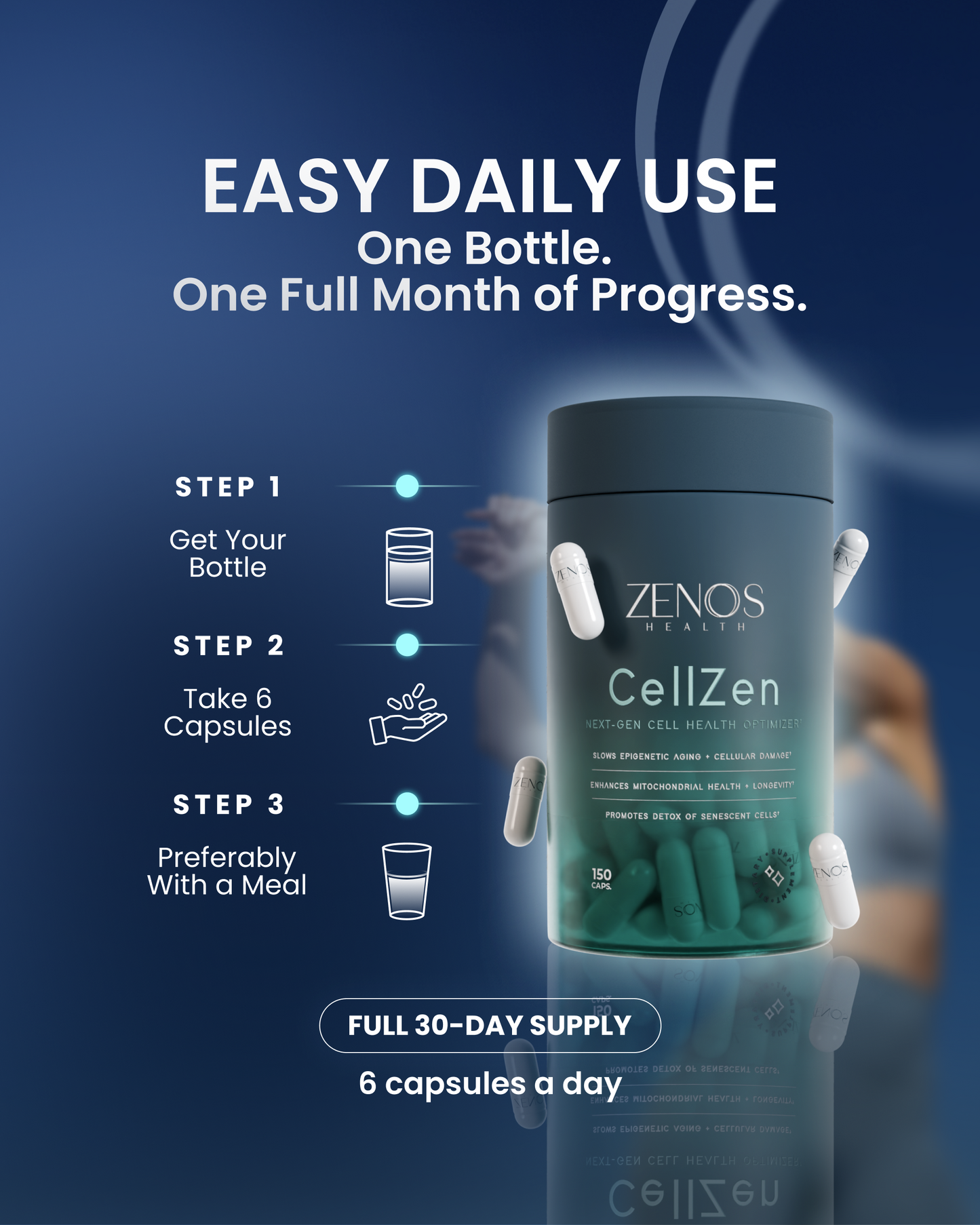 CellZen - Renee Lane Company