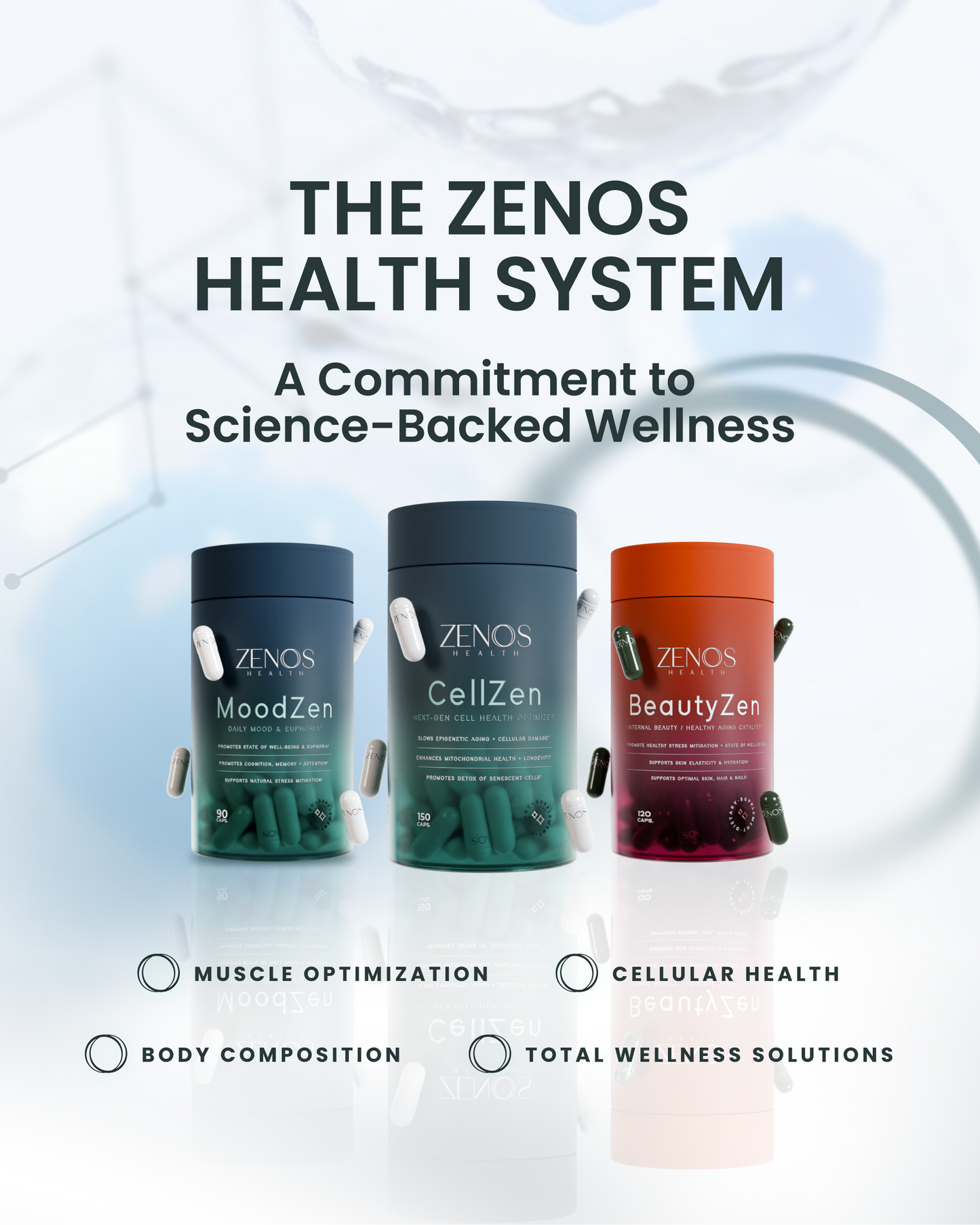 CellZen - Renee Lane Company