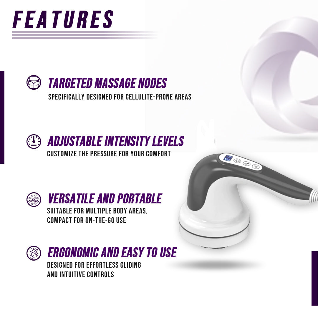Cellulite Body Sculpting Massager - Renee Lane Company