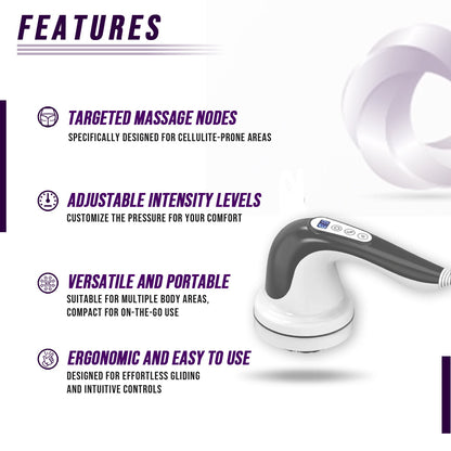 Cellulite Body Sculpting Massager - Renee Lane Company