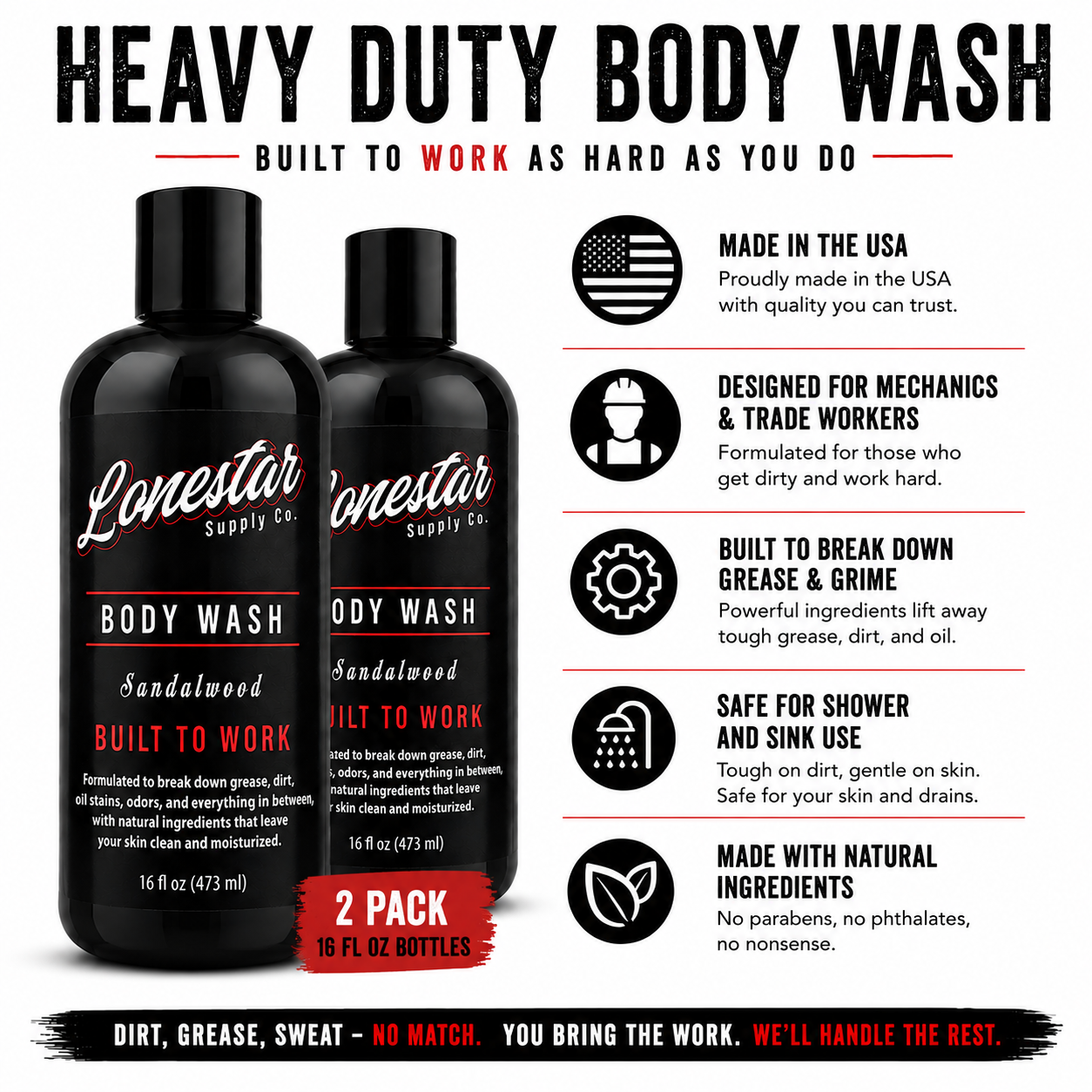 Lonestar™ Heavy-Duty Body Wash 2-Pack – Natural Degreasing Formula (16oz Bottles) | Lonestar™ Supply Co