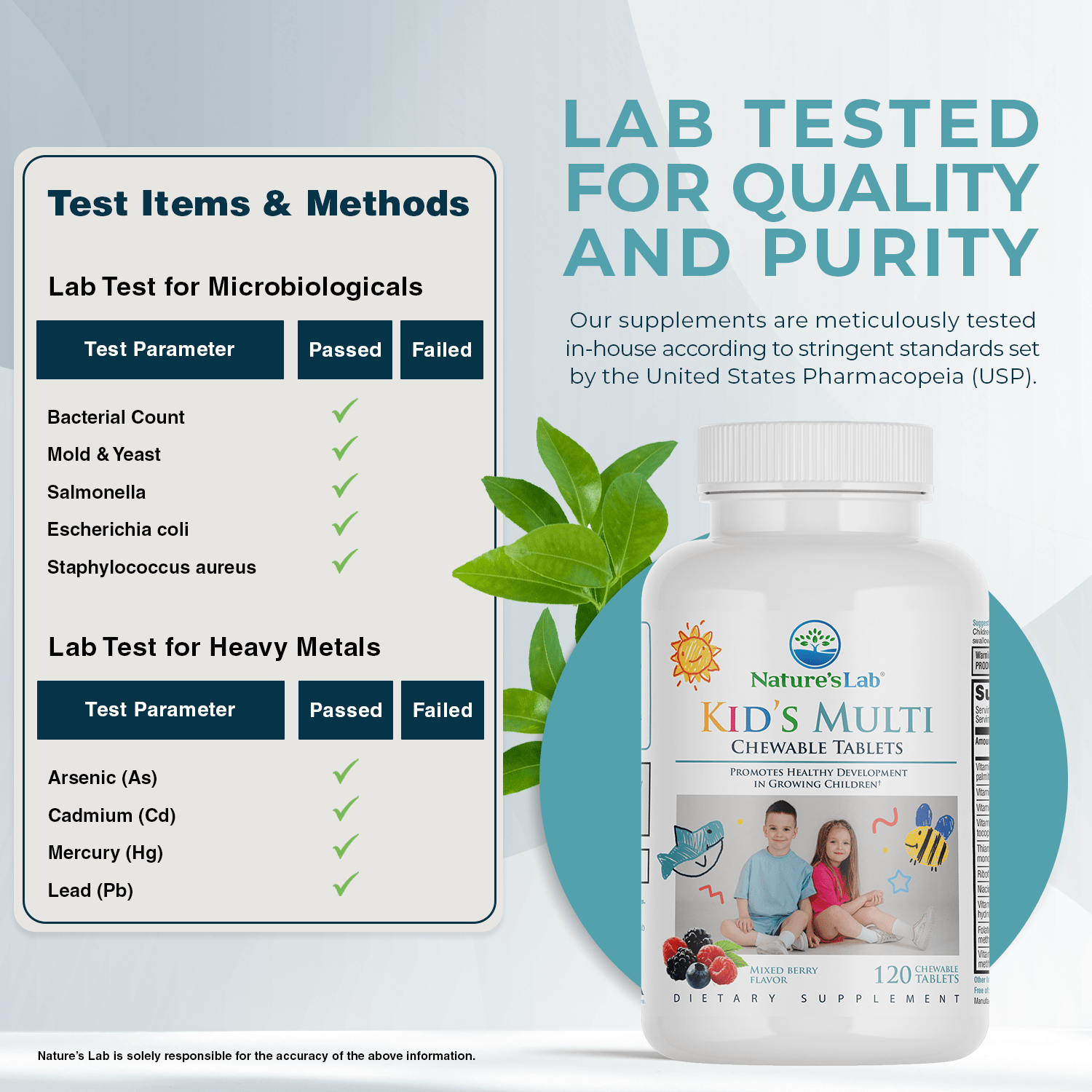 Kids multivitamin bottle beside lab test and purity certification panel