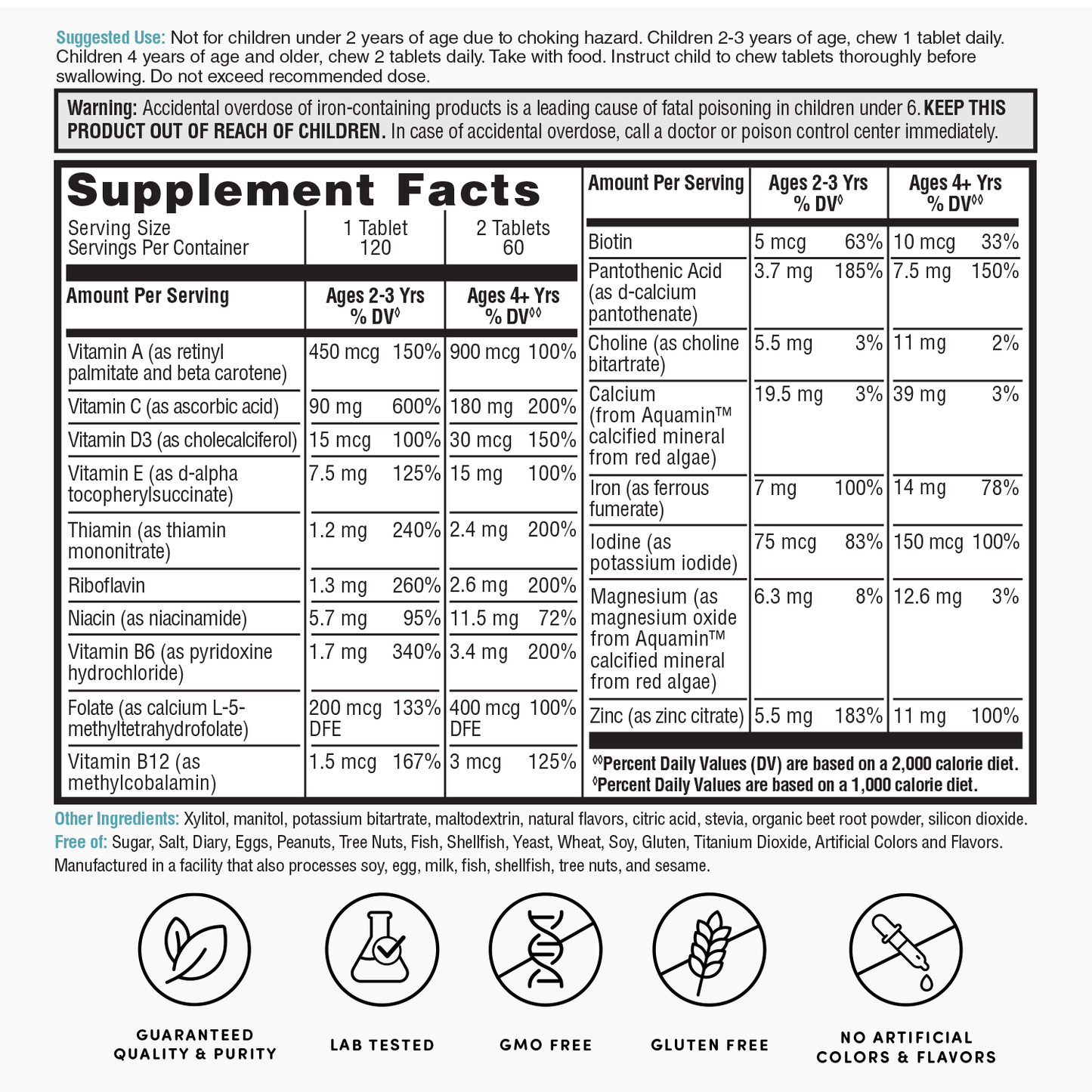 Supplement Facts panel for kids multivitamin chewables, serving sizes and amounts