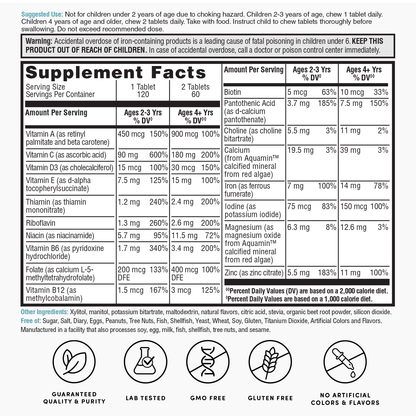 Supplement Facts panel for kids multivitamin chewables, serving sizes and amounts