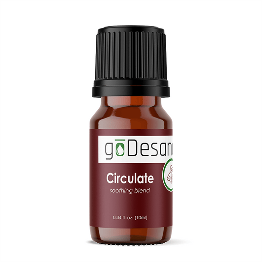 Circulate Soothing Essential Oil Blend - For Varicose Veins, Cellulite, Cystitis, Circulation - Renee Lane Company