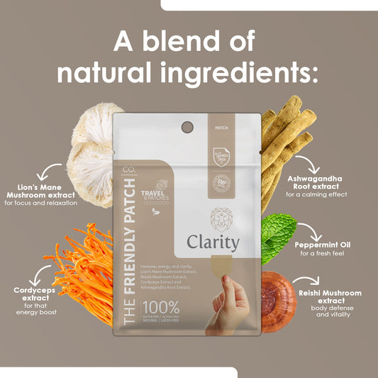Clarity Focus Patch: Lions Mane Mushroom, Reishi Mushroom, and cordyceps 8 patches - Renee Lane Company
