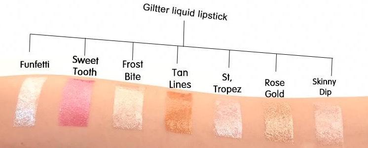 Color Intense Liquid Lipsticks & High Shine Lip Glosses – Vegan, Gluten-Free, Long-Wear - Renee Lane Company