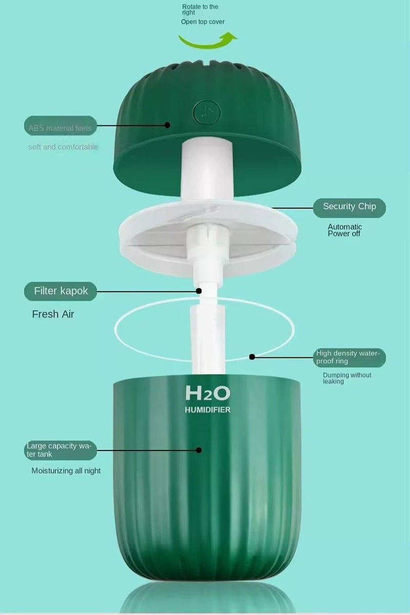 Colorful LED Mini Humidifier & Diffuser – Portable Aromatherapy - Renee Lane Company
