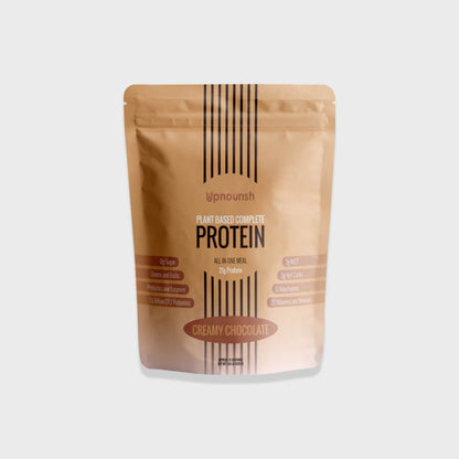 Complete Meal Protocol - Renee Lane Company