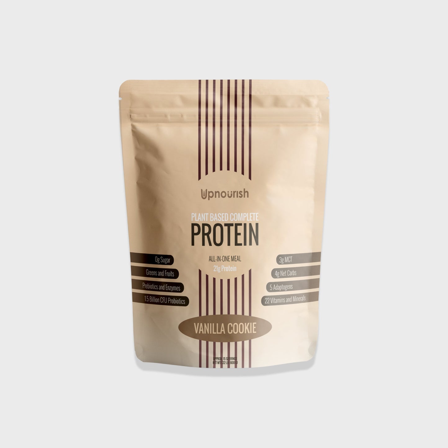 Complete Meal Protocol - Renee Lane Company