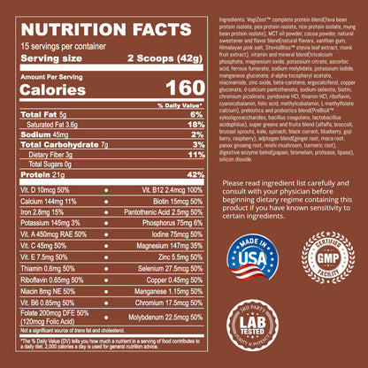 Complete Meal Protocol - Renee Lane Company
