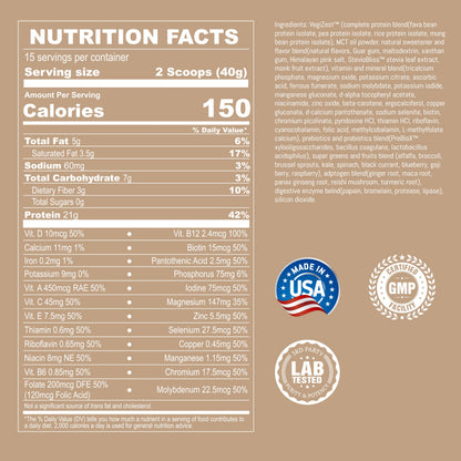 Complete Meal Protocol - Renee Lane Company