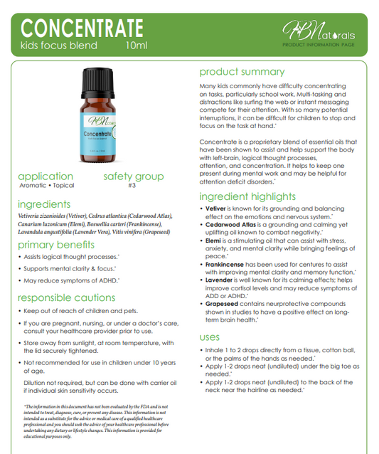 Concentrate Kids Focus Blend Essential Oil - Renee Lane Company