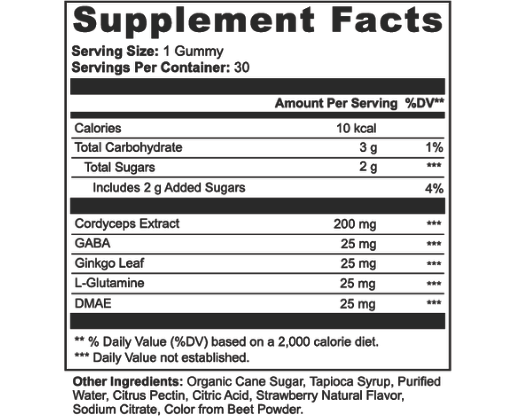 Supplement Facts panel with serving size 1 gummy and 10 calories