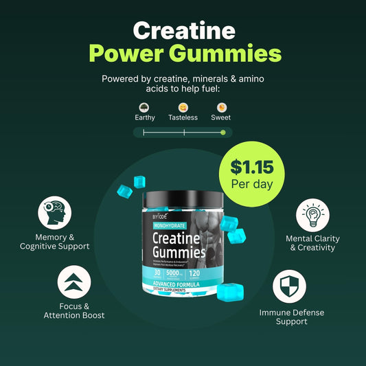 Creatine Power Gummies - Renee Lane Company