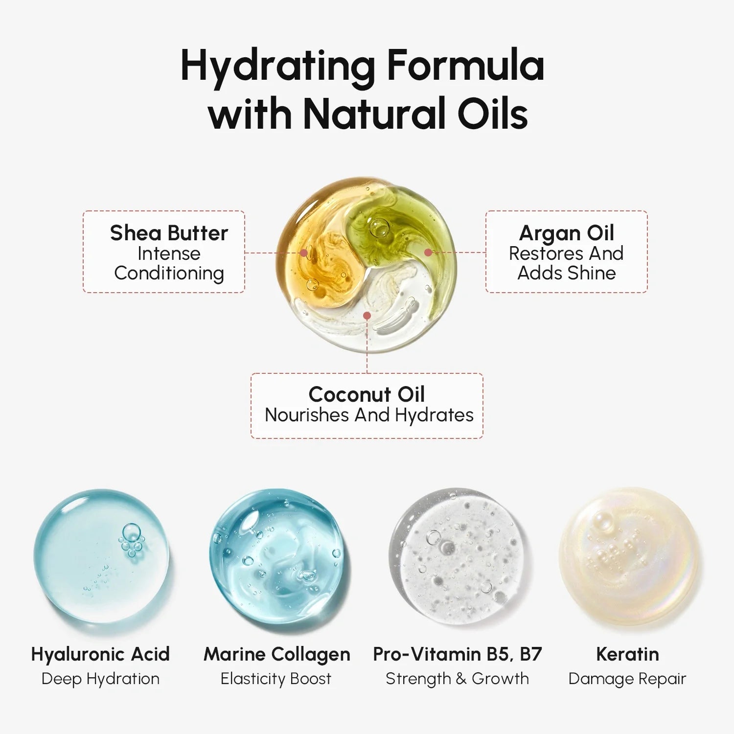 Curl Repair Hair Mask - Renee Lane Company