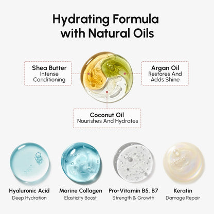 Curl Repair Hair Mask - Renee Lane Company