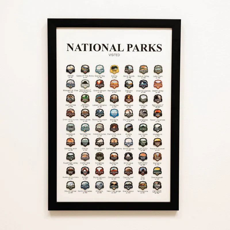 Custom Travel Tracker Poster - Renee Lane Company
