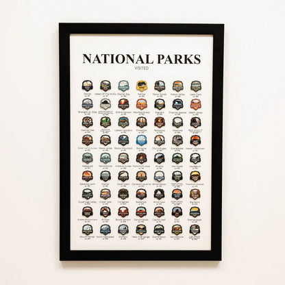 Custom Travel Tracker Poster - Renee Lane Company