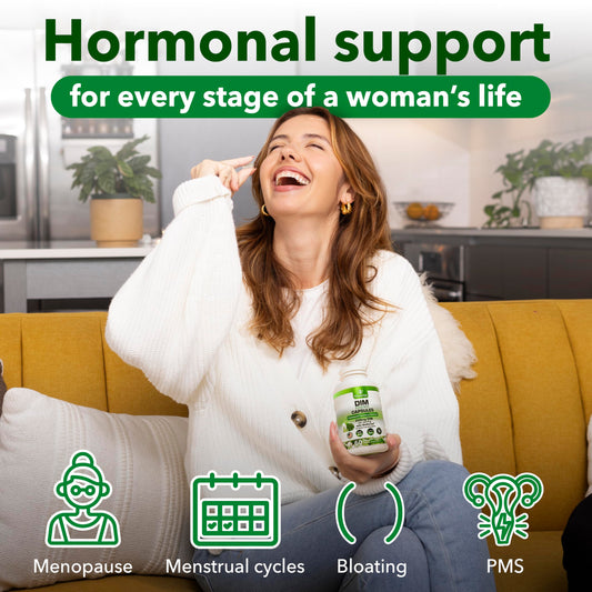 DIM Estrogen Supplement - Hormone Balance, Skin Health, and Menopause Support | Vitamized - Renee Lane Company