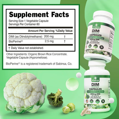 DIM Estrogen Supplement - Hormone Balance, Skin Health, and Menopause Support | Vitamized - Renee Lane Company