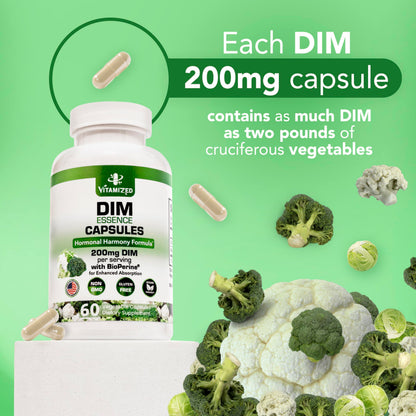DIM Estrogen Supplement - Hormone Balance, Skin Health, and Menopause Support | Vitamized - Renee Lane Company