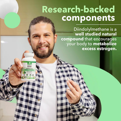 DIM Estrogen Supplement - Hormone Balance, Skin Health, and Menopause Support | Vitamized - Renee Lane Company