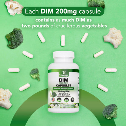 DIM Estrogen Supplement - Hormone Balance, Skin Health, and Menopause Support | Vitamized - Renee Lane Company