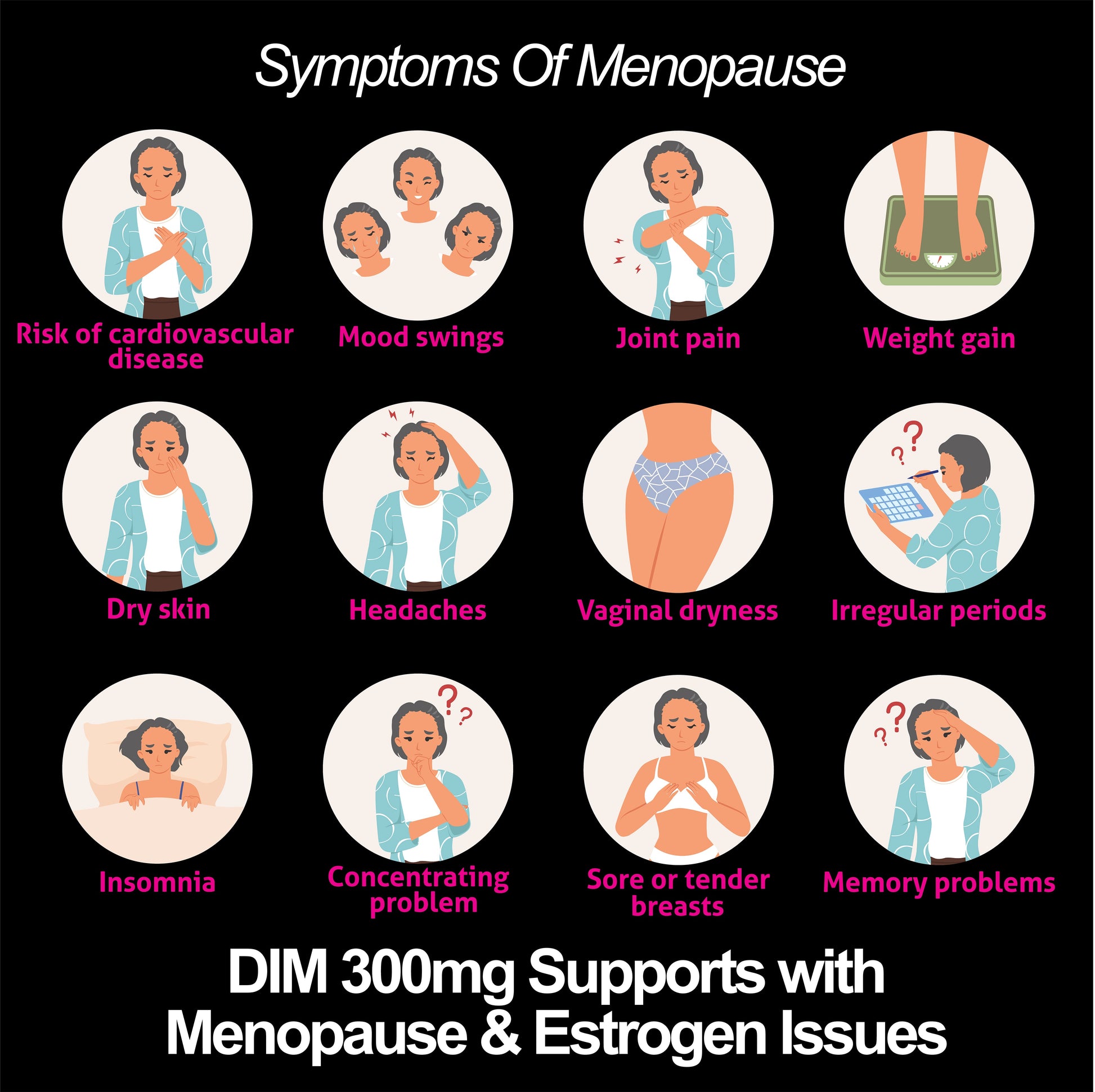 DIM Supplement 300 mg Supplements | Hormone Estrogen and Menopause Balance for Women - Renee Lane Company