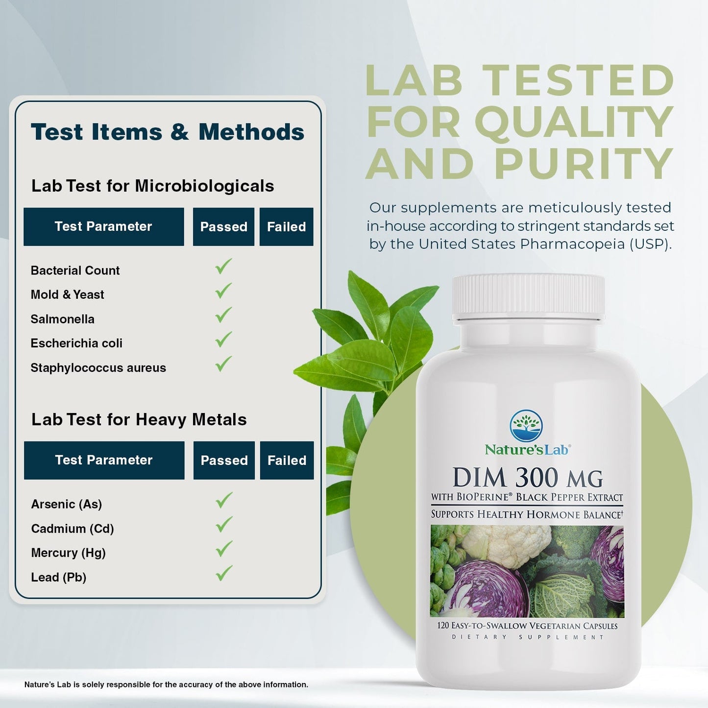 Nature's Lab DIM 300 mg bottle shown with lab-tested and quality testing panel